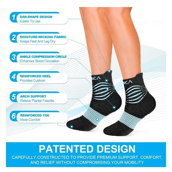 NEENCA Medical Compression Socks for Women & Men Circulation Ankle Compression L - Picture 2 of 12
